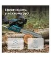 Бензопила Konner&amp;Sohnen KS CS20G-16 - 3