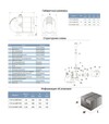 Насос фонтанный LEO XKF-75P, 75 Вт, 2,7 м, 2650 л/ч, 5 форсунок, для чистой воды (772116) - 2