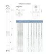 Насос центробежный скважинный Dongyin 3SEm3.5/12, 550 Вт, 46 м, 90 л/мин, &Oslash;80 мм (777391) - 2