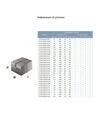 Насос центробежный скважинный Dongyin 3SDm3.5/24, 1100 Вт, 93 м, 90 л/мин, &Oslash;80 мм (777094) - 3