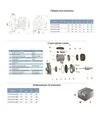 Насос відцентровий LEO 3.0 ACm60B2, 600 Вт, 12,5 м, 400 л/хв, для чистої води (775276) - 3