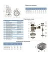 Насос відцентровий вертикальний LEO LVSm501, 370 Вт, 22,5 м, 50 л/хв, для чистої води (775990) - 3