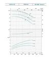 Насос центробежный горизонтальный LEO 3.0 XST32-125/7, 400 В, 750 Вт, 17,5 м, 300 л/мин (7715513) - 2