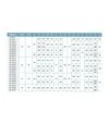 Насос відцентровий горизонтальний LEO 3.0 XST50-125/30, 400 В, 3 кВт, 20 м, 1200 л/хв (7715853) - 4
