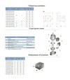 Насос циркуляційний LEO 3.0 LRP25-60/180, 96 Вт, 6 м, 66 л/хв, &Oslash;1 1/2" 180 мм, з гайками &Oslash;1" (774432) - 10