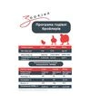 БМВД Бройлер Відгодівля 35%/25% (не гран.), 20 кг - 3