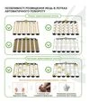 Інкубатор автоматичний Теплуша Euro 88 PRO (220 В) - 10