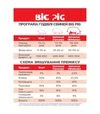 Премікс Start 4% (не гран.), 10 кг - 2