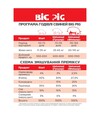 Премікс Start 4% (не гран.), 25 кг - 2