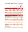 БМВД Standart 25% (не гран.), 25 кг - 3
