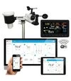 Професійна метеостанція MISOL WS2900 (WH2900) з Wi-Fi - 1