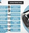 Плівка на вікна сонцезахисна дзеркальна з ефектом захисту від уламків Vela, 85 мкм, 1х3 м - 7