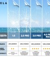Пленка на окна бронепленка Vela, 336 мкм, 0,7х1,52 м - 7