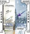 Пленка на окна солнцезащитная зеркальная Vela, 85 мкм, 1х4 м + мини набор для поклейки - 11