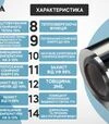 Пленка на окна солнцезащитная зеркальная Vela, 85 мкм, 1х7 м + мини набор для поклейки - 9