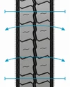 Шина ARMSTRONG ATR12 235/75R17.5 18PR 143/141J TL - 7
