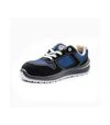 Кросівки захисні WURTH ALL SIZE, S1P, сині, р.36 (5358510236) - 3