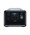 Зарядна станція Choetech BS005, 1,2 кВт, 1021 Вт*год (BS005) - 1