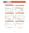 Аккумуляторная батарея Sturmax LiFePO4 12,8 В, 150 А*ч (BC12VM-LiFePo4150AH) - 4