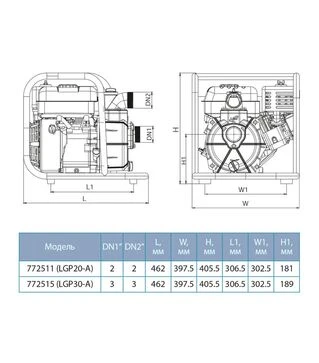 Мотопомпа бензиновая LEO LGP30-A для чистой воды (772515)