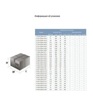 Насос відцентровий Dongyin 3SEm3.5/28, 1500 Вт, 108 м, 90 л/хв, &Oslash;80 мм, з 2-х частин (777395)