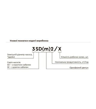 Насос центробежный скважинный Aquatica (Dongyin) 3SEm1.8/46, 1500 Вт, 197 м, 45 л/мин, &Oslash;75 мм (777406)