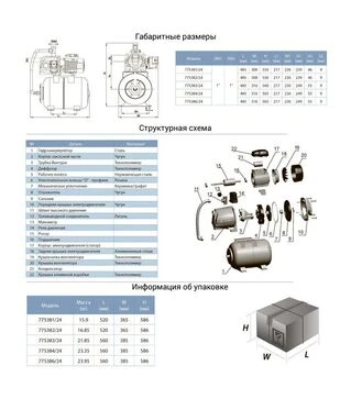 Насосна станція Aquatica (LEO) AJm30A3/UA, 300 Вт, 35 м, 45 л/хв (775381/24)