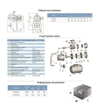 Насосная станция Aquatica (LEO) XJWm/10mA3/UA, 750 Вт, 46 м, 90 л/мин (775323/24)