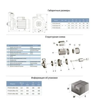 Насос відцентровий LEO XSm-80, 2200 Вт, 34 м, 500 л/хв, для чистої води (775255)