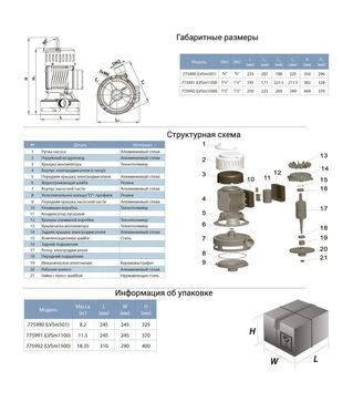 Насос відцентровий вертикальний LEO LVSm501, 370 Вт, 22,5 м, 50 л/хв, для чистої води (775990)