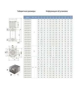 Насос відцентровий багатоступінчастий вертикальний LEO 3.0 EVPm4-6, 1500 Вт, 74 м, 100 л/хв (775455)