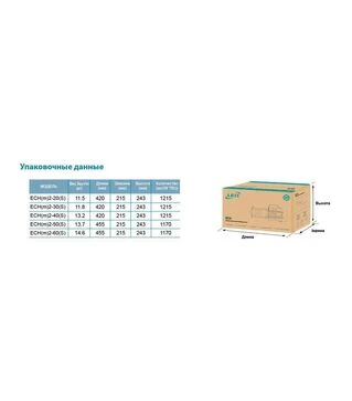 Насос многоступенчатый горизонтальный LEO 3.0 ECHm2-60, 750 Вт, 53 м, 60 л/мин (775614)