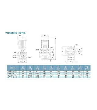 Насос центробежный вертикальный LEO 3.0 LPP32-21-1.5/2, 400 В, 1500 Вт, 26 м, 433 л/мин (7714043)
