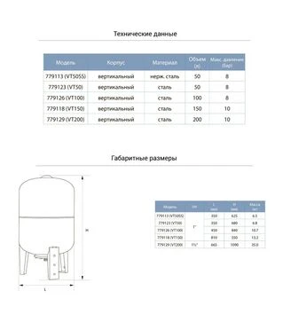 Гідроакумулятор вертикальний Aquatica 200 л (779129)