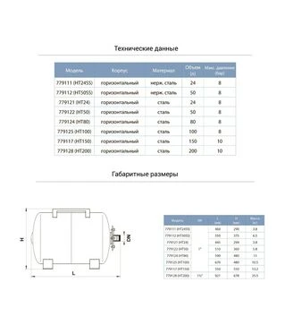 Гідроакумулятор горизонтальний Aquatica 150 л (779117)