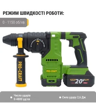 Перфоратор акумуляторний Procraft PHA-30 в кейсі (030034)