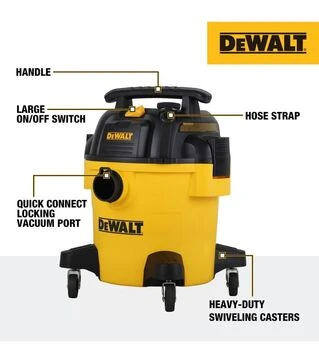 Пилосос будівельний DeWALT DXV20P