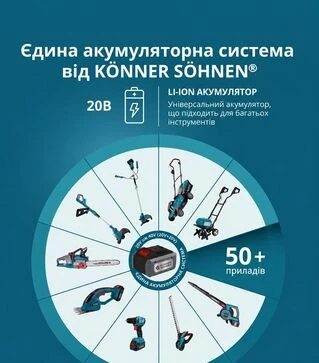 Комплект K&ouml;nner &amp; S&ouml;hnen: 2 АКБ 20 В, 2 А*ч + зарядное устройство (KS 20V2-1-DUAL)