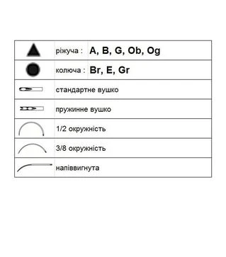 Иглы хирургические шовные