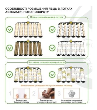Інкубатор автоматичний Теплуша Euro 88 PRO (220 В)