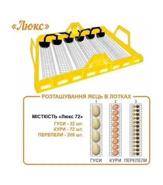 Инкубатор автоматический Теплуша Люкс 72 ТА (220 В), теновый