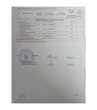 Макуха соняшникова (не гранула), 25 кг
