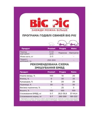 БМВД Матра 20% (не гран.), 10 кг