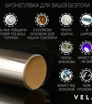 Пленка на окна бронепленка Vela, 115 мкм, 0,7х4,56 м