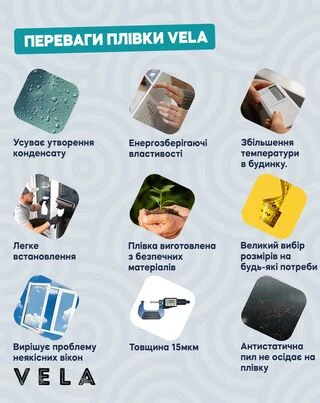 Пленка на окна энергосберегающая прозрачная Vela, 15 мкм, 1,1х5,5 м