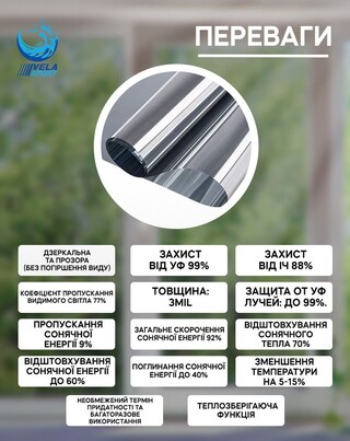 Пленка на окна солнцезащитная зеркальная Vela, 85 мкм, 0,45х1,52 м