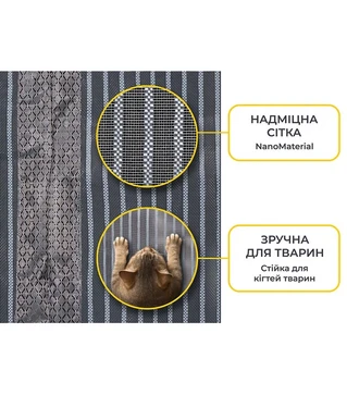 Москітна сітка ProShield King Kong для дверей, на магнітах, антикішка, 82х200 см, сіра