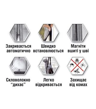 Москітна сітка MVM для вхідних дверей, на магнітах, 82х200 см, титан (MN-820 T)