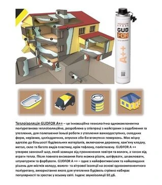 Пена теплоизоляционная пистолетная Gudfor A++, 850 мл