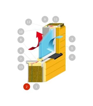 Лента герметизирующая внутренняя Penosil Premium Sealing Tape Internal, 70 мм, 25 м (WTIH0016)